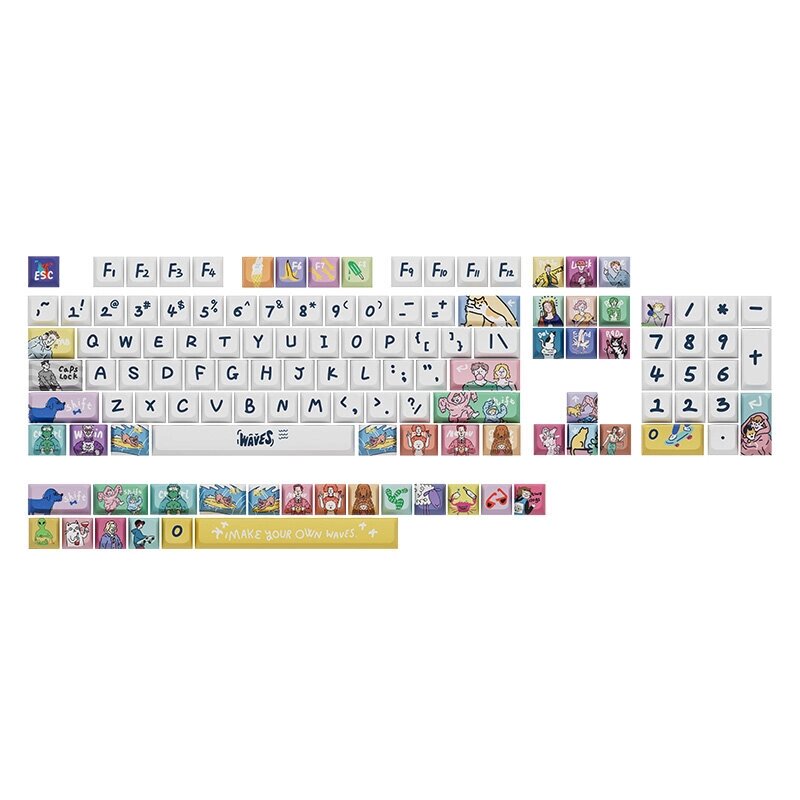 123 Keys Spray Theme PBT Keycap Set XDA Profile Sublimation American Масло Paint Keycaps для Механический клавиатур - обзор