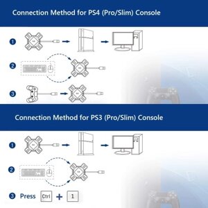 Адаптер для клавиатуры и мыши Портативный адаптер для конвертера клавиатуры для мыши Замена адаптера для Switch / X-box / PS5 / PS-4 / PS3 KX Gamepad Controller Adapter