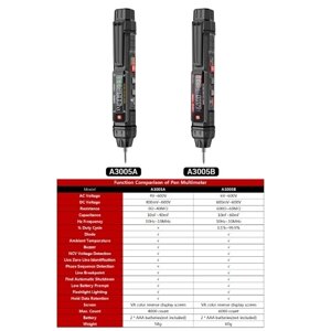 ANENG A3005A/B Цифровой интеллектуальный профессиональный мультиметр Сенсорная ручка Тестер последовательности фаз Измеритель напряжения переменного тока Бесконтактный вольтметр Электрический инструмент