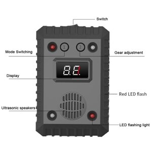 Автомобиль под капотом Отпугиватель животных Отпугиватель грызунов Отпугиватель мышей Отпугивающее устройство со светодиодным стробоскопом Звуковой сигнал для багажника автомобиля RV Крытый склад