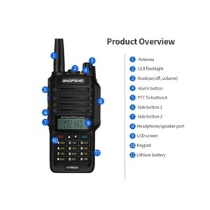 BAOFENG UV-9R Plus портативная двусторонняя радиостанция, двухдиапазонная портативная рация, FM-трансивер, IP67, водонепроницаемый, пылезащитный, вилка европейского стандарта