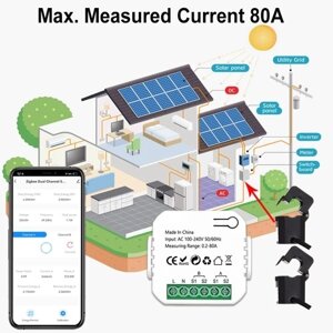 Интеллектуальный счетчик энергии Tuya ZigBee, солнечная фотоэлектрическая система, счетчик энергопотребления, двунаправленный мониторинг, контроль через приложение для мобильного телефона, монитор мощности с CT