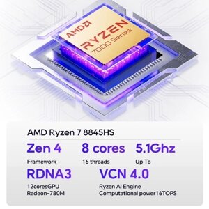 Мини-ПК AOOSTAR Windows 11PRO 32G DRR5 RAM 1T SSD Мини-настольный компьютер Процессор AMD Ryzen 7 8845HS 8 ядер 16 потоков WIFI6 BT5.2 WIFI6 BT5.2 Двойные порты LAN 2,5G Поддержка дисплея 4K при 120 Гц для офиса,