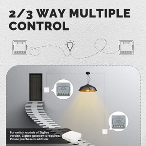 Модуль интеллектуального переключателя Tuya ZigBee, портативная домашняя автоматизация, DIY выключатель, управление синхронизацией, голосовой переключатель, совместимый с Google Home и Amazon Alexa