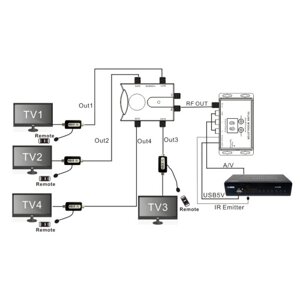 Модулятор TM80 TV LINK Преобразователь AV в RF