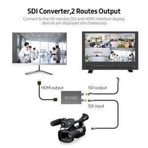 NK-M008 Конвертер Micro SDI SDI в HDMI / SDI в SDI 2 маршрута вывода Конвертер Mini HD 1080P с питанием от USB