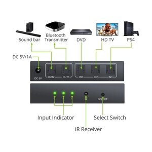 NK-T32 Разветвитель 3-в-2 Toslink Кабельный сплиттер SPDIF / TOSLINK Оптический аудиокоммутатор 3x2 Разветвитель SPDIF с ИК-пультом дистанционного управления