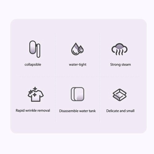 Ручной отпариватель для одежды Горизонтальное и вертикальное отпаривание Складная портативная 1000 Вт 100 мл Съемный контейнер для воды Гладильная машина для удаления морщин на ткани для домашнего офиса и путешествий - скидка