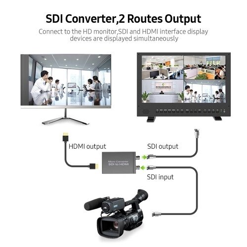 NK-M008 Конвертер Micro SDI SDI в HDMI / SDI в SDI 2 маршрута вывода Конвертер Mini HD 1080P с питанием от USB - наличие