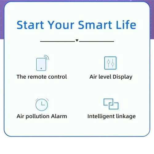 Интеллектуальный монитор качества воздуха Tuya WiFi 5-в-1 Air Housekeeper HCHO/CO2/VOC/детектор температуры/влажности Поддержка удаленного управления через приложение Функция сигнализации Совместимость с Alexa Google - доставка