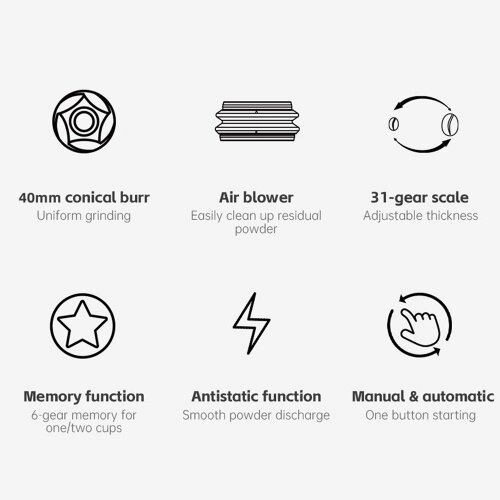 Кофемолка HiBREW G3A, конические жернова 40 мм, воздуходувка, 31-ступенчатая шкала, функция памяти и антистатическая функция, ручная и автоматическая, визуальное хранилище для зерен, черный - Узбекистан