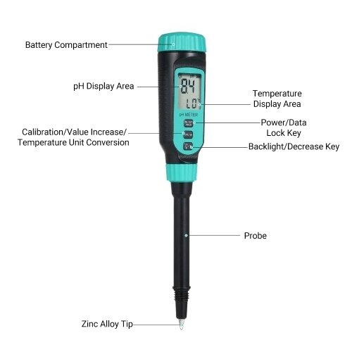 SMART SENSOR Цифровой pH-метр почвы для садоводов Прямой pH-тестер почвы для ухода за растениями Измерение pH раствора Горшечная почва Среда для выращивания Отлично подходит для внутренней теплицы Открытый сад Газон - акции