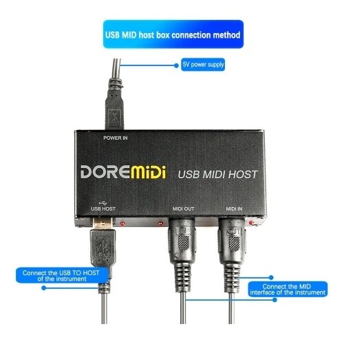 UMH-10 USB to MIDI Host — высококачественный, долговечный и универсальный MIDI-интерфейс для электронных инструментов - заказать