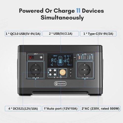 Flashfish P63 Портативная электростанция 140400 мАч / 520 Вт-ч Солнечный генератор 500 Вт CPAP Аккумуляторная электростанция с 2 розетками 230 В переменного тока / 4 портами постоянного тока / 1 порт быстрой зарядки / - TOM