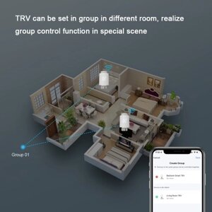Tuya Zigbee Термостатические клапаны радиатора Интеллектуальный контроллер температуры + Беспроводной интеллектуальный домашний шлюз Tuya ZigBee3.0 Совместимость с Alexa Google Home