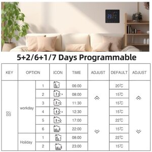 Умный термостат для дома Еженедельный программируемый цифровой термостат Ручной/автоматический режим ЖК-дисплей Регулятор температуры Цифровой интеллектуальный термостат для электрического отопления