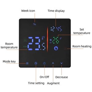 Умный термостат для дома Wi-Fi Еженедельный программируемый цифровой термостат Ручной/автоматический режим Управление через приложение Tuya Контроллер температуры с ЖК-дисплеем Цифровой интеллектуальный термостат для