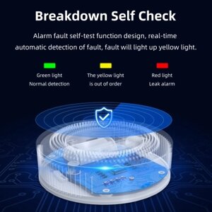 Устройство обнаружения утечки газов Tuya Wi-Fi Приложение для голосовой подсказки в реальном времени Удаленная сигнализация с дисплеем концентрации Источники питания USB Высокочастотная сигнализация