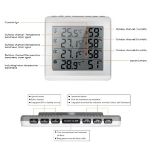 ЖК-цифровой беспроводной встроенный / открытый термометр Гигрометр